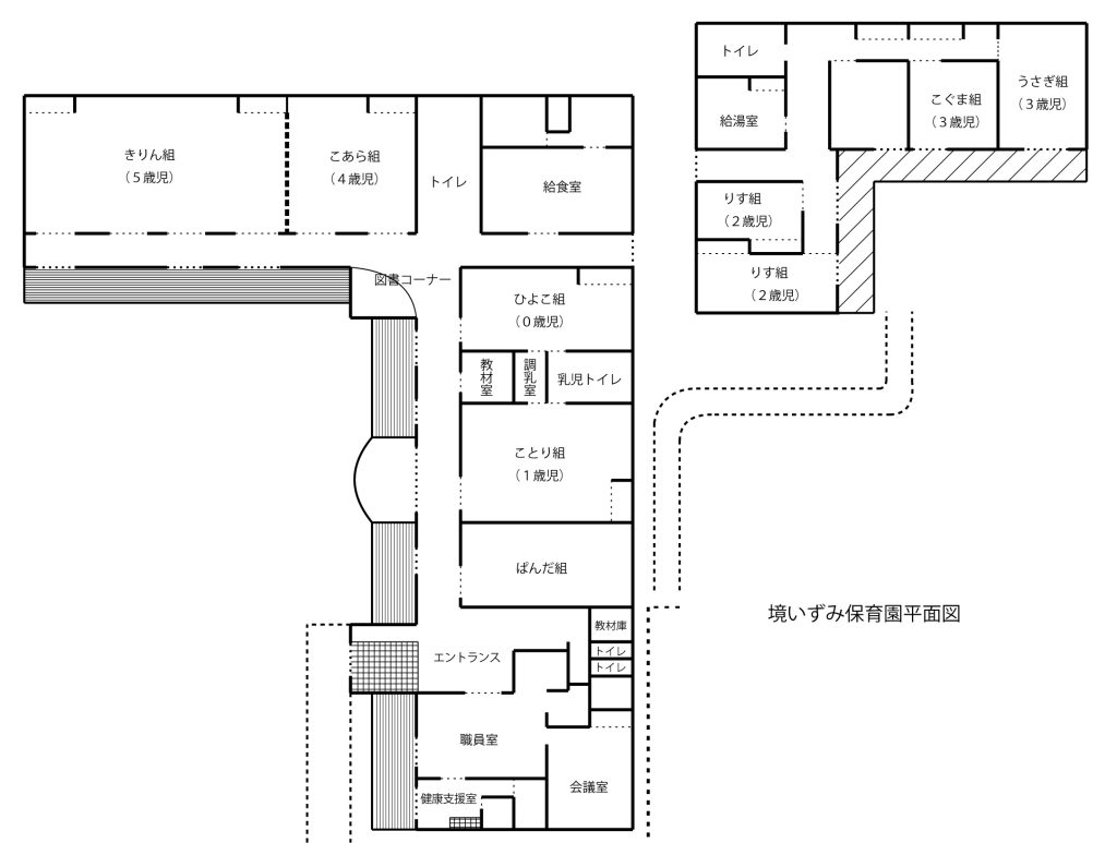 平面図